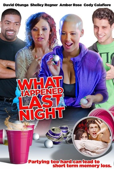 Poster What Happened Last Night