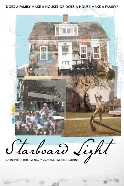 Affiche Starboard Light