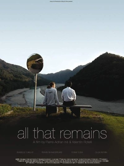 Affiche All That Remains