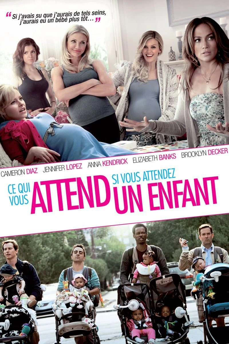 Affiche de Ce qui vous attend si vous attendez un enfant