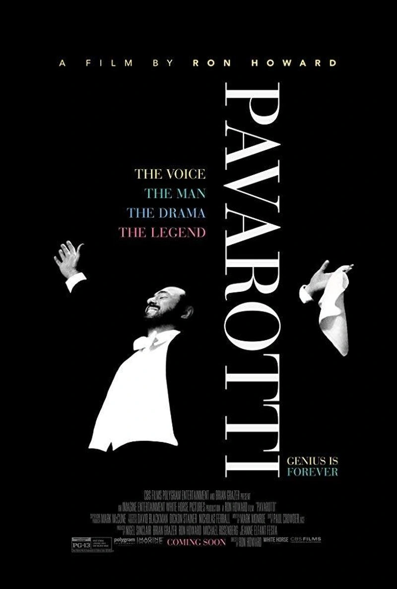 Affiche de Pavarotti