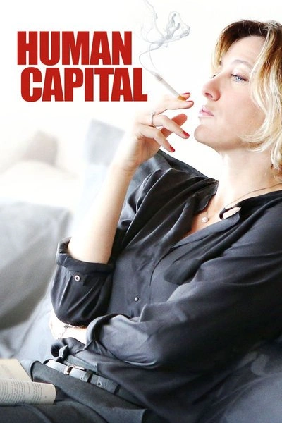Poster Human Capital