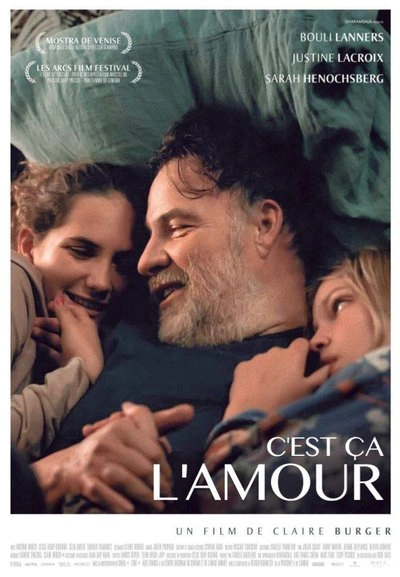 Poster C'est ça l'amour