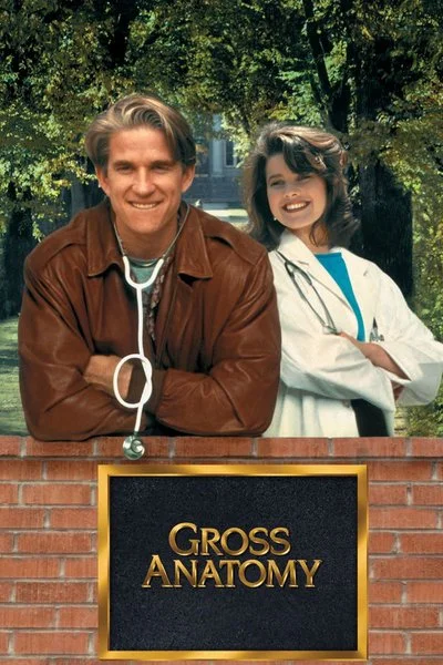 Poster Gross Anatomy