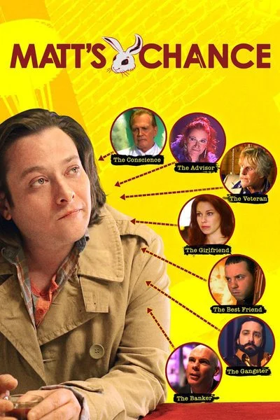 Poster Matt's Chance