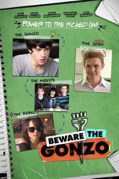 Poster Beware the Gonzo