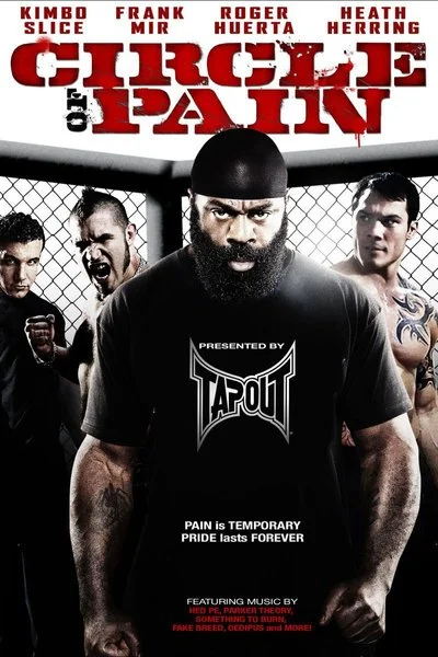 Affiche Circle of Pain