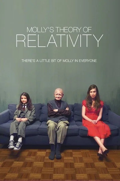 Poster Molly's Theory of Relativity