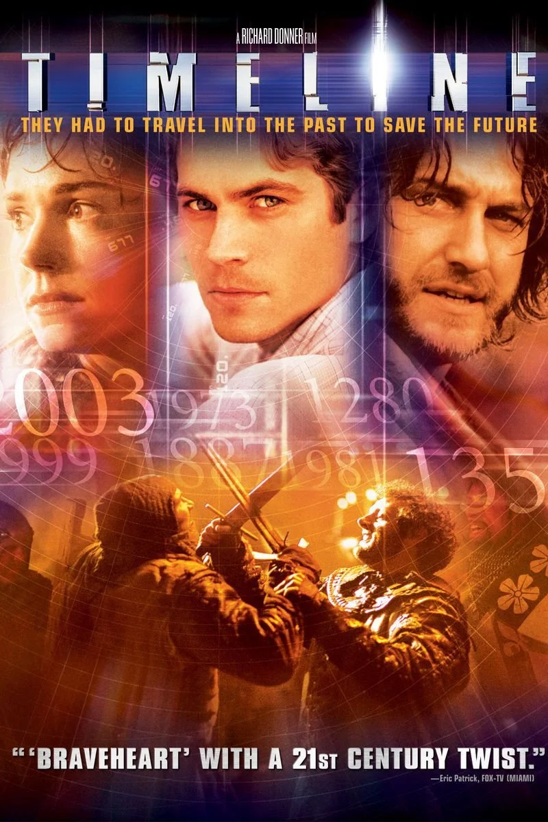 Poster van Timeline