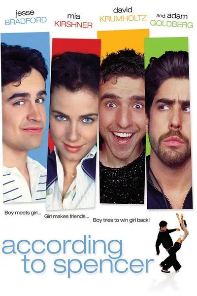 Affiche According to Spencer