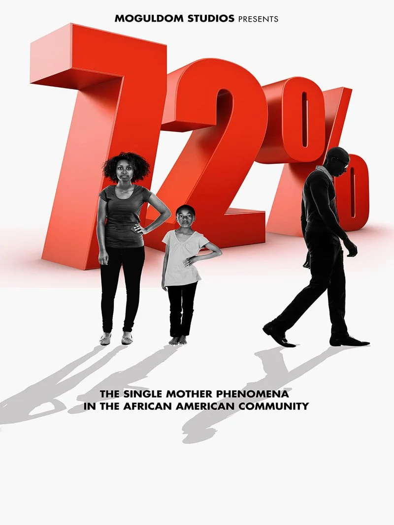 Affiche de 72%