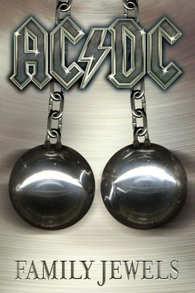 Affiche AC/DC: Family Jewels