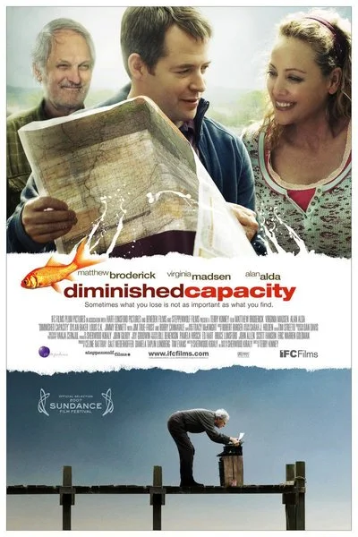 Affiche Diminished Capacity