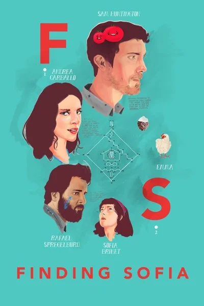 Poster Finding Sofia