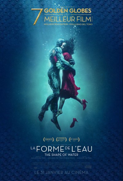 Affiche La Forme de l'eau
