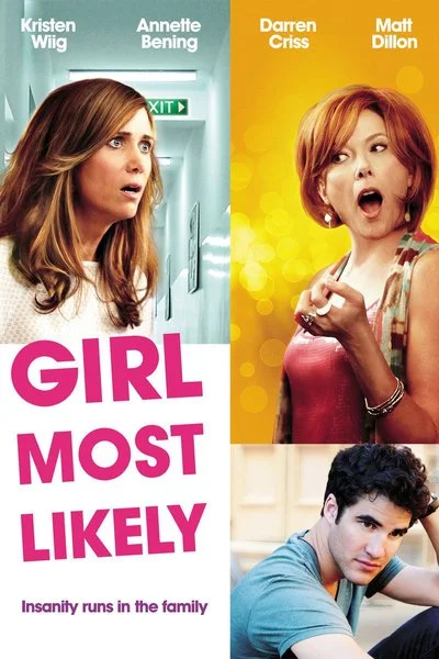 Poster Girl Most Likely