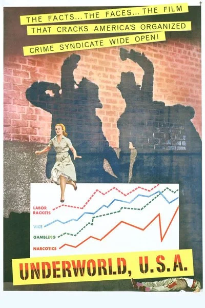 Affiche Underworld, U.S.A.