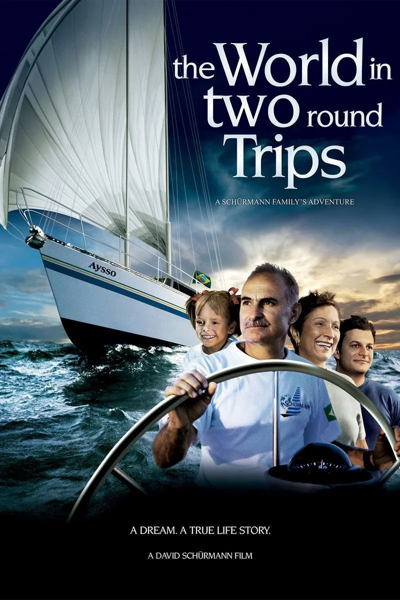 Affiche de The World in Two Round Trips