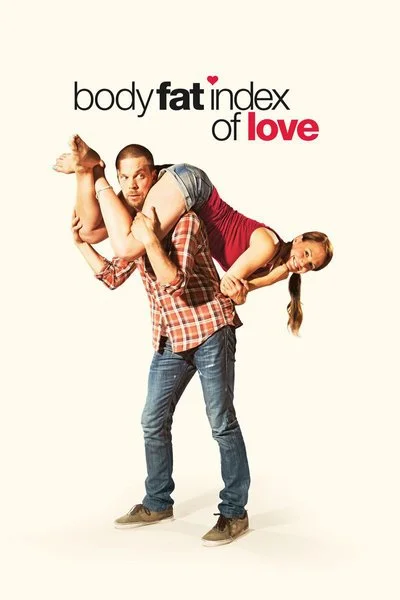 Poster Body Fat Index of Love