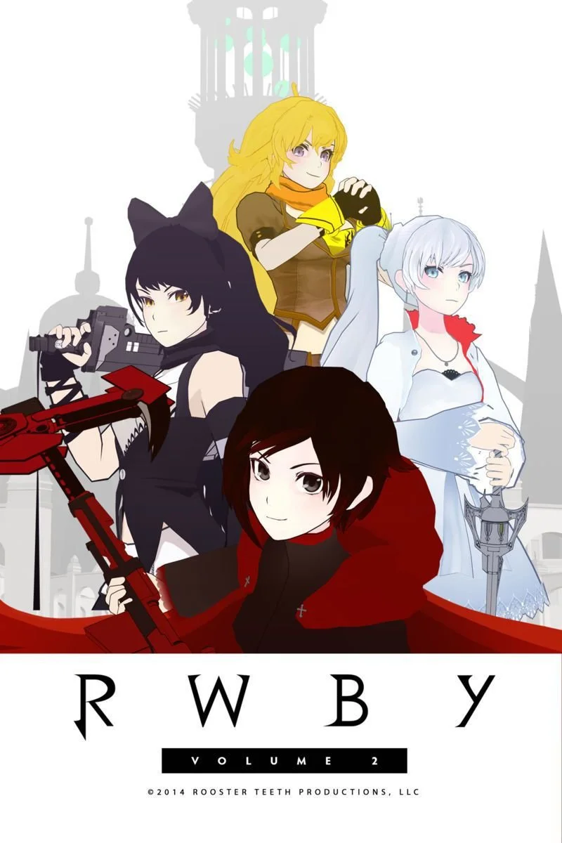 Affiche de RWBY: Volume 2