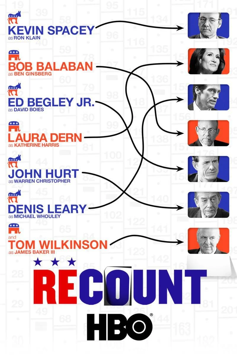Poster van Recount