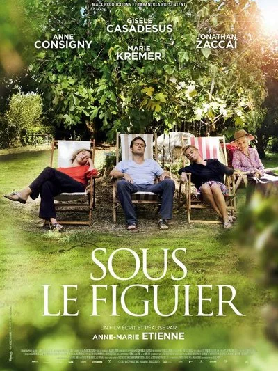 Affiche Sous le figuier