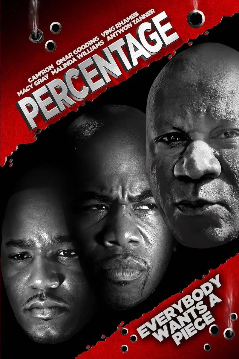 Poster van Percentage