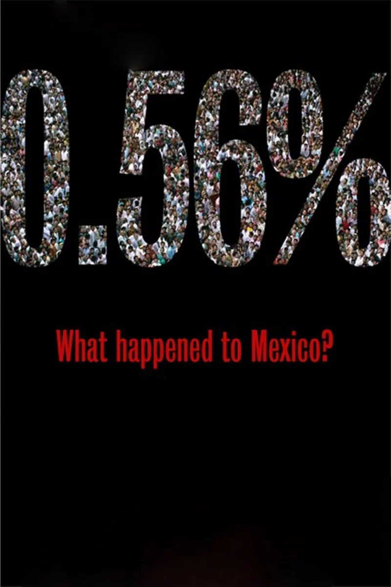 Poster van 0.56% What happened to Mexico?