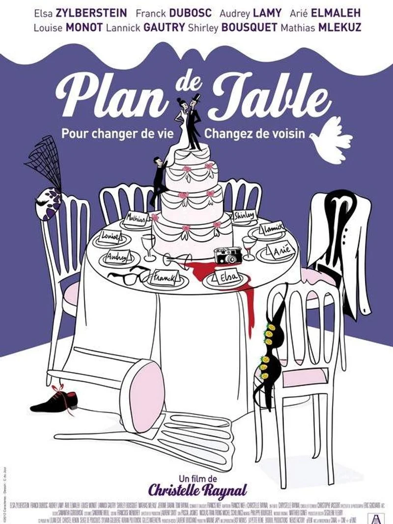 Affiche de Plan de table