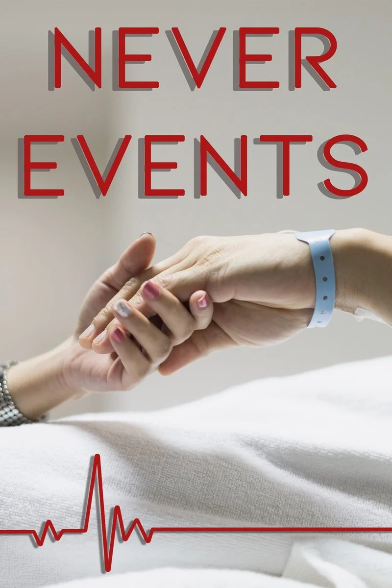 Poster van Never Events