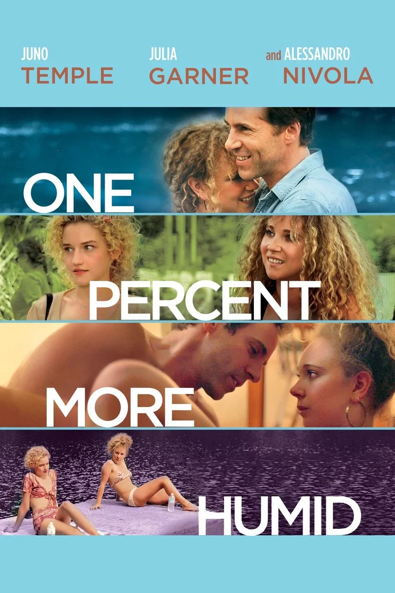 Poster van One Percent More Humid