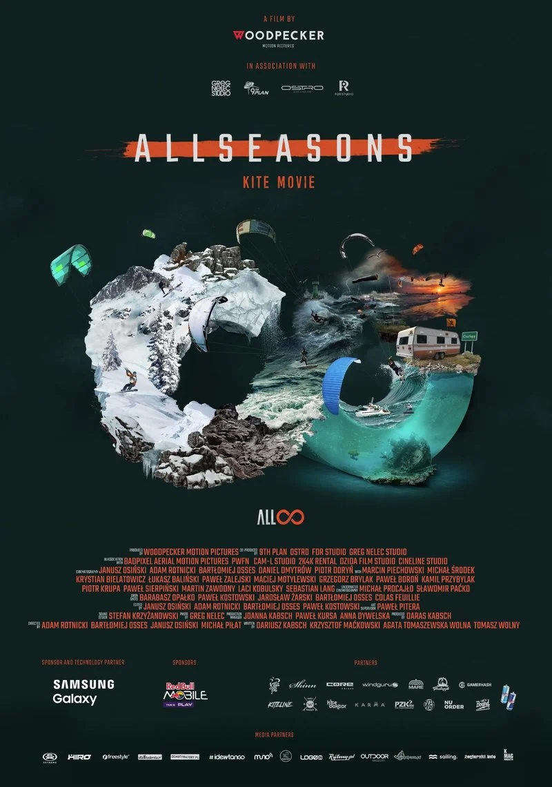 Poster van Allseasons