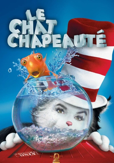 Affiche Le Chat chapeauté