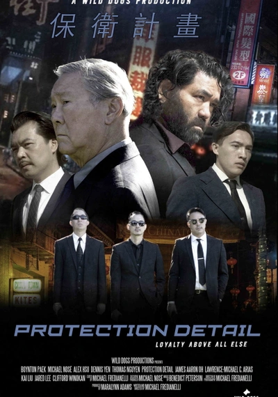 Poster Protection Detail