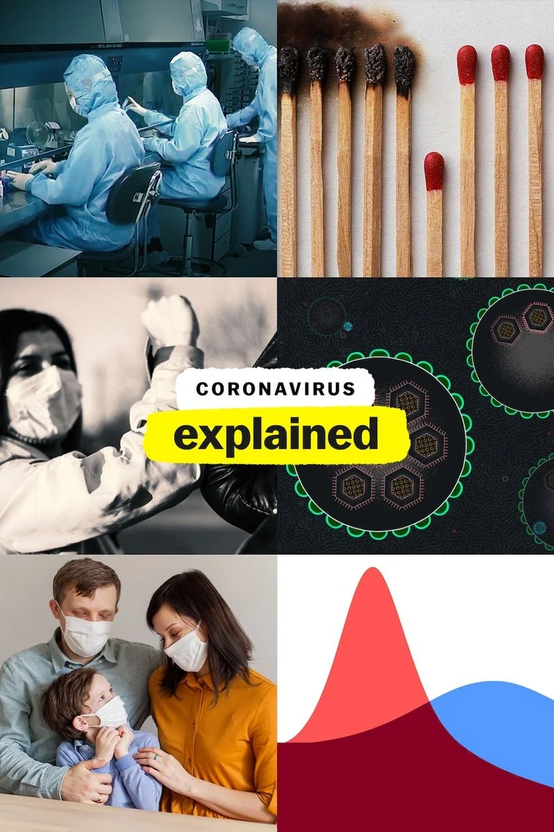 Poster van Coronavirus, Explained