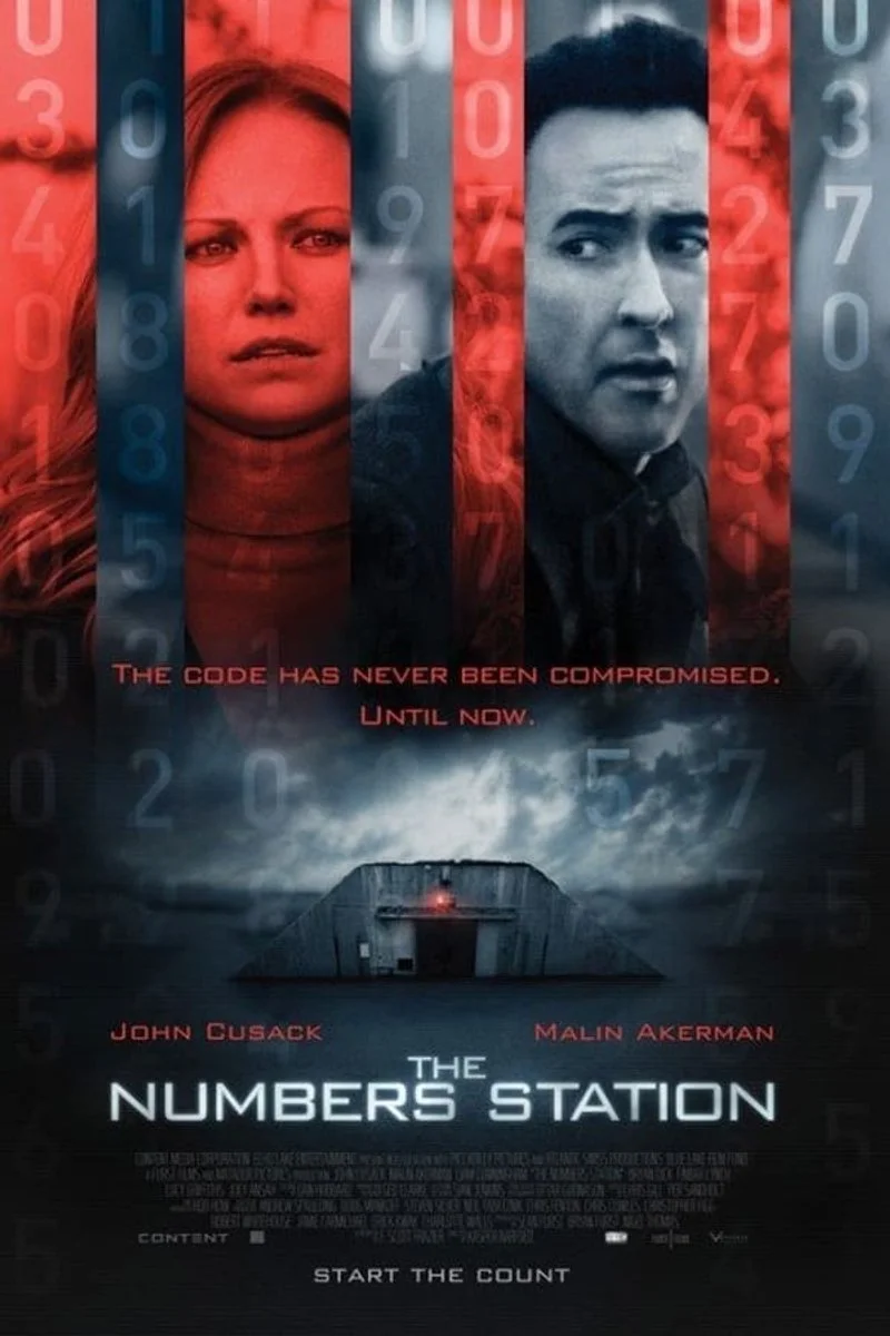 Poster van The Numbers Station