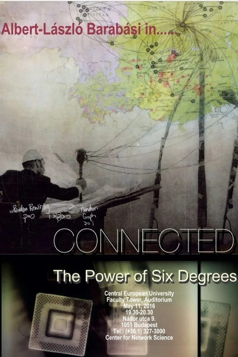 Poster van Connected: The Power of Six Degrees